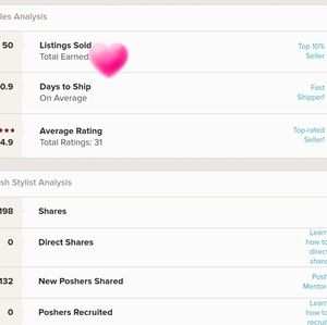 Top 10% seller, fast shipper, posh mentor